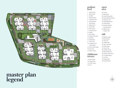 Project Image of 2045 Sq.ft 3 BHK Apartment / Flat for sale in Khaja Guda for Rs. 21000000