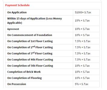 Project Image of 998.0 - 1375.0 Sq.ft 2 BHK Apartment for buy in Richmond Royal