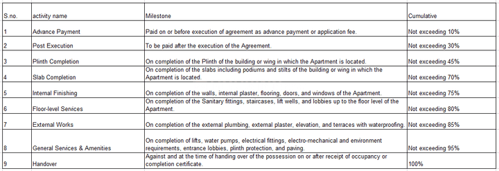 Gallery Cover Pic of Aishwaryam Anand