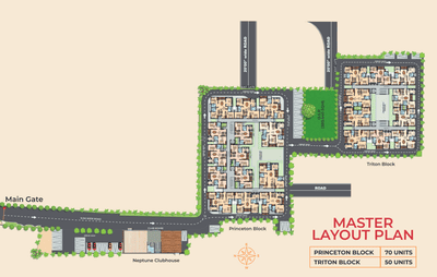 Project Image of 1025.0 - 1737.0 Sq.ft 2 BHK Apartment for buy in Marutham Neptune Phase 1