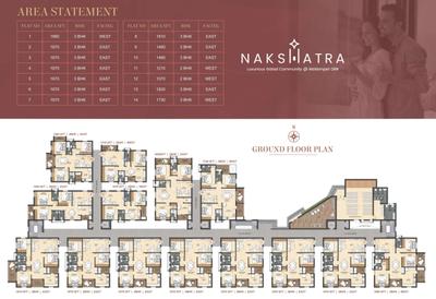 Project Image of 1070.0 - 1860.0 Sq.ft 2 BHK Apartment for buy in Fortune Nakshatra