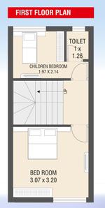 Project Image of 198.27 - 440.67 Sq.ft 2 BHK Villa for buy in Shree Maa Bless