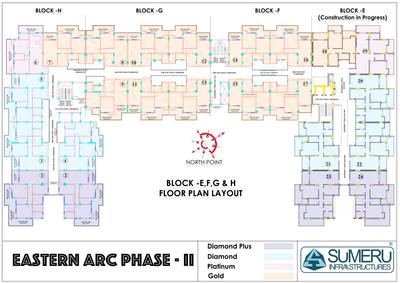 Project Image of 1336.0 - 3003.0 Sq.ft 2 BHK Apartment for buy in Sumeru Eastern Arc Phase 2