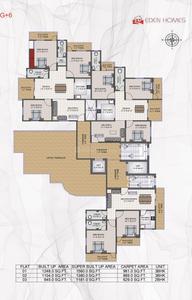 Project Image of 1090.0 - 1560.0 Sq.ft 2 BHK Apartment for buy in Eden Chandramani Heights