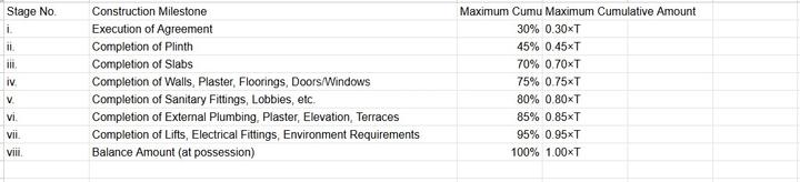 Sai Mauli Shripad Residency Main Image 1