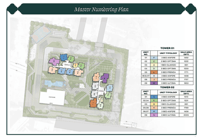 Project Image of 456.0 - 1415.0 Sq.ft 1 BHK Apartment for buy in Prestige Suncrest