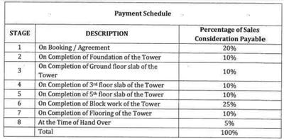 Project Image of 1100.0 - 1620.0 Sq.ft 2 BHK Apartment for buy in Jai Sri Devi Homes Samruddhi