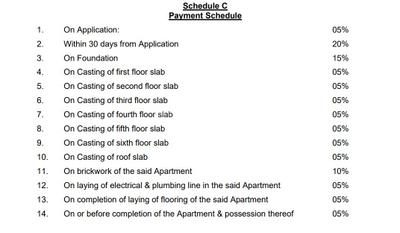Project Image of 610.0 - 1079.0 Sq.ft 2 BHK Apartment for buy in Swastic Sen Bari