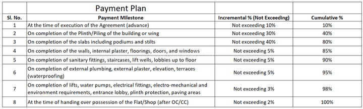 Radha Krishna Nivas Main Image 1