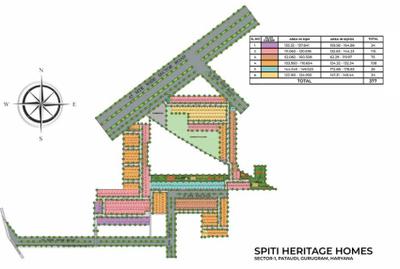 Project Image of 131 Sq.ft Residential Plot / Land for sale in Pataudi for Rs. 14410000