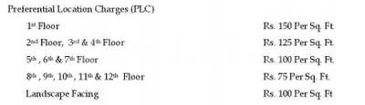 Project Image of 1495.0 - 2395.0 Sq.ft 3 BHK Apartment for buy in Lotus Greens Lotus Green