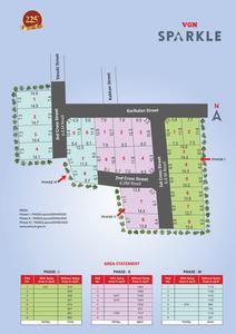 Project Image of 733.0 - 1747.0 Sq.ft Residential Plot Plot for buy in VGN Sparkle Phase I