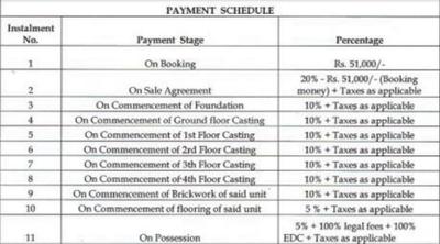 Project Image of 674.0 - 967.0 Sq.ft 2 BHK Apartment for buy in Magnolia Destiny