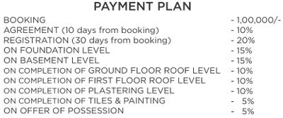 Project Image of 1100.0 - 1250.0 Sq.ft 2 BHK Villa for buy in Altitude Signature Villa