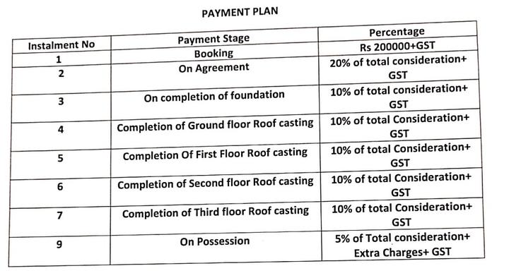 Gallery Cover Pic of Papai Pitari Matri Bhavan