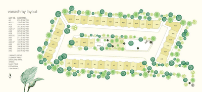 Project Image of 0.0 - 6000.0 Sq.ft 5 BHK Villa for buy in Living Stone Vanashraya 