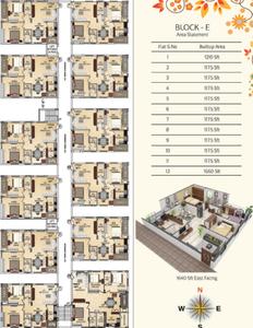 Project Image of 1175.0 - 1650.0 Sq.ft 2 BHK Apartment for buy in Girija Marvel
