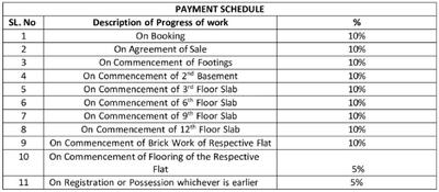 Project Image of 1365.0 - 2030.0 Sq.ft 2 BHK Apartment for buy in Vaishno Sapphire