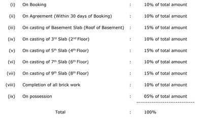 Project Image of 614.19 - 1071.87 Sq.ft 2 BHK Apartment for buy in Shreeja Paradise Phase 2