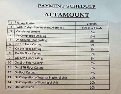 Project Image of 939.0 - 1548.0 Sq.ft 2 BHK Apartment for buy in Arya Altamount