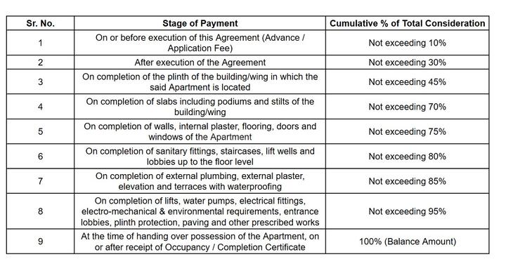 Gallery Cover Pic of Chandrai Kamala Bhavan