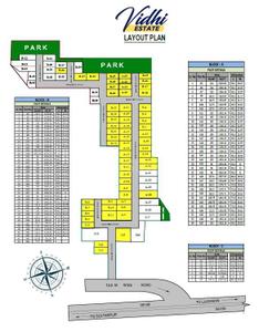 Project Image of 1076.39 - 2690.98 Sq.ft Residential Plot Plot for buy in Shashikala Vidhi Estate Extension 2nd