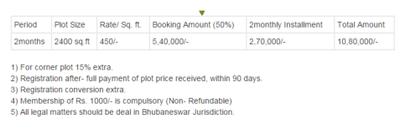 Project Image of 2000.0 - 2400.0 Sq.ft Residential Plot Plot for buy in SRB Sri Jagannath Vihar III