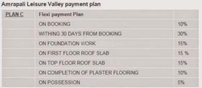 Project Image of 1825.0 - 2950.0 Sq.ft 3 BHK Villa for buy in Amrapali Leisure Valley