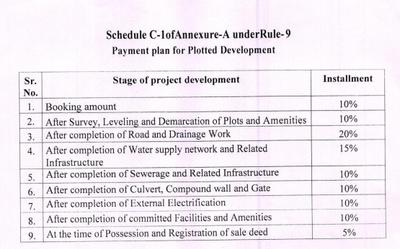 Project Image of 600.0 - 1000.0 Sq.ft Residential Plot Plot for buy in AMG Orion Park