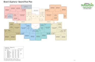 Project Image of 650.0 - 912.0 Sq.ft 2 BHK Apartment for buy in Siddha Suburbia