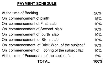 Project Image of 315.0 - 647.0 Sq.ft 1 BHK Apartment for buy in Pioneer Govindbaug