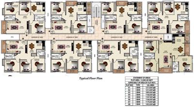 Project Image of 1093.0 - 1453.0 Sq.ft 2 BHK Apartment for buy in Star Gold AR Splendor Park