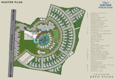 Project Image of 1350.0 - 1620.0 Sq.ft 2 BHK Villa for buy in Kalyanam Oisis Villas