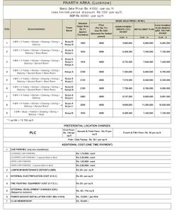 Project Image of 1027.0 - 2482.0 Sq.ft 2 BHK Apartment for buy in Paarth Arka