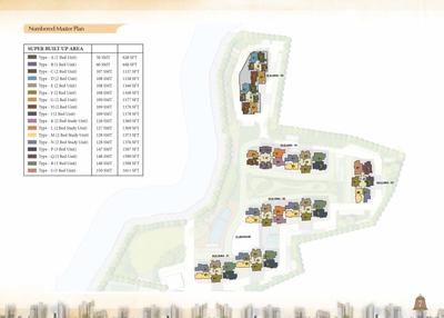 Project Image of 1375 Sq.ft 2.5 BHK Apartment / Flat for sale in RR Nagar for Rs. 18500000
