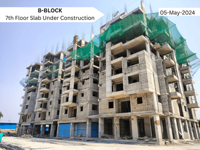Project Image of 0.0 - 1965.0 Sq.ft 3 BHK Apartment for buy in Pranathi Kiara