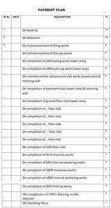 Project Image of 828.0 - 2423.0 Sq.ft 1 BHK Apartment for buy in Skyline Wings