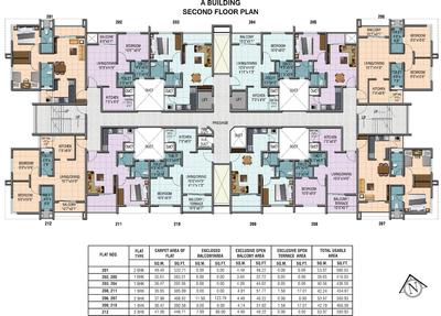 Project Image of 363.0 - 580.0 Sq.ft 1 RK Apartment for buy in Naiknavare Neelaya Building B