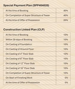 Project Image of 579.64 - 1074.45 Sq.ft 2 BHK Apartment for buy in Fusion The Brook