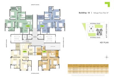 Project Image of 833.0 - 1067.0 Sq.ft 2 BHK Apartment for buy in RGS Forte