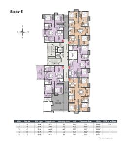Project Image of 556.0 - 1828.0 Sq.ft 1 BHK Apartment for buy in N B Suncity