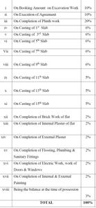 Project Image of 750.0 - 1080.0 Sq.ft 2 BHK Apartment for buy in PM Chembur Deep Jyoti Chs Ltd