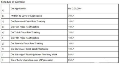 Project Image of 805.0 - 1289.0 Sq.ft 2 BHK Apartment for buy in Magnolia Olympus