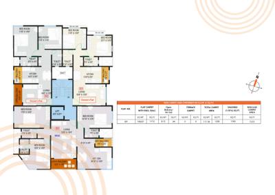 Project Image of 791.0 - 1266.0 Sq.ft 2 BHK Apartment for buy in Ranade Ushakkal