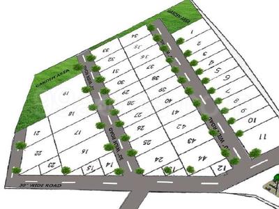 Project Image of 1100.0 - 2200.0 Sq.ft 2 BHK Villa for buy in KRR Beach View