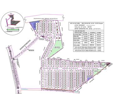 Project Image of 540.0 - 5976.0 Sq.ft Residential Plot Plot for buy in Sark Green Plains