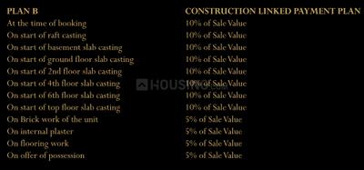 Project Image of 2385.0 - 4190.0 Sq.ft 3 BHK Apartment for buy in Siddharth Vidhatre