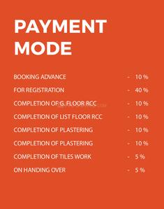 Project Image of 286.1 - 424.85 Sq.ft 1 BHK Apartment for buy in RR All Season