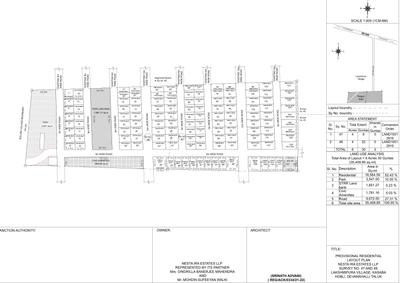 Project Image of 1200.0 - 2000.0 Sq.ft Residential Plot Plot for buy in Nesta Estates