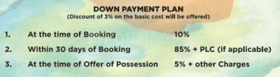 Project Image of 0.0 - 2718.0 Sq.ft 4 BHK Builder Floor for buy in Palm Floor Ardee City C 95E1